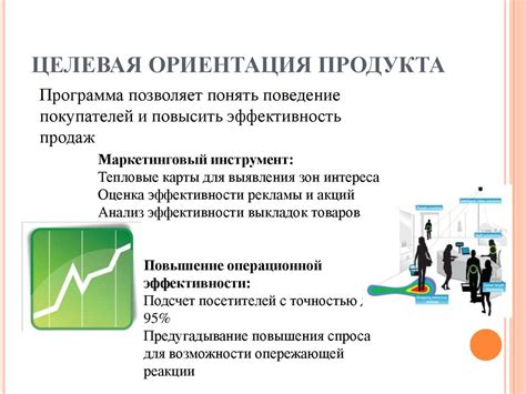 Анализ логотипа и описания продукта