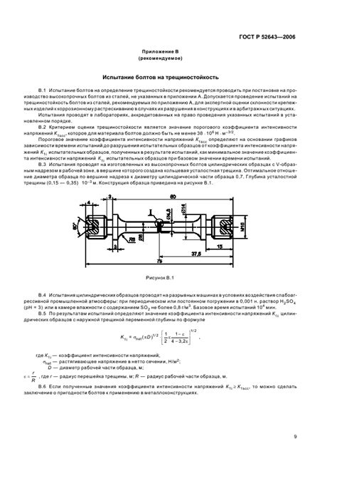 Анализ пользы и необходимости замены ГОСТ Р 52643-2006