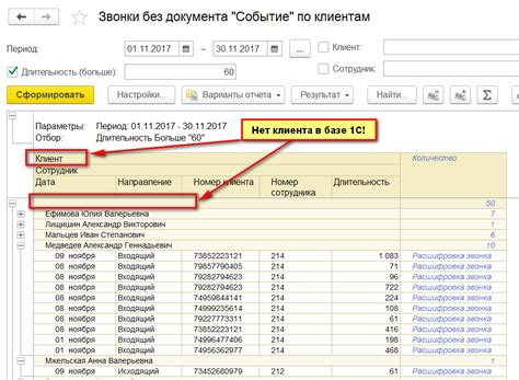 Анализ последних сообщений и звонков может дать некоторые подсказки