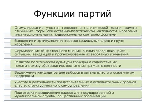 Анализ предыдущих тестов и прогнозирование вероятных тем