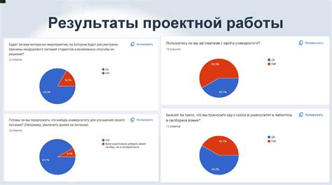 Анализ причин увольнения и выявление возможных решений