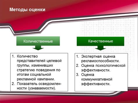 Анализ результатов выставки: оценка эффективности и дальнейшие действия