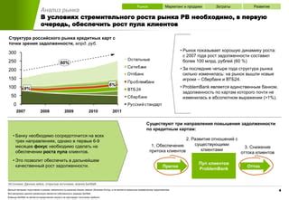 Анализ рынка продажи кейсов