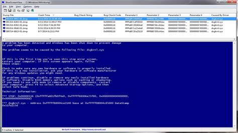 Анализ синего экрана с помощью Bluescreenview