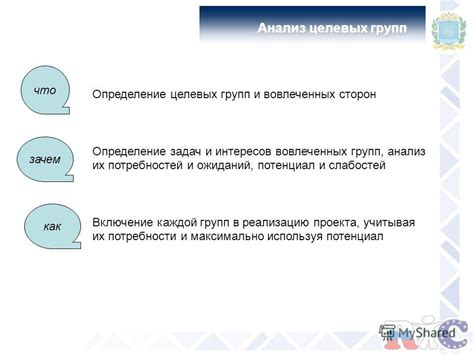 Анализ слабостей Тинкера и подбор противодействия