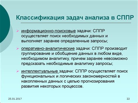 Анализ сновидения: необходимость принятия решений в сложных ситуациях