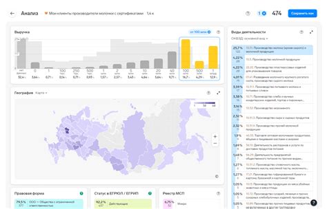 Анализ списка просмотров