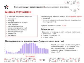 Анализ статистики и определение популярных запросов