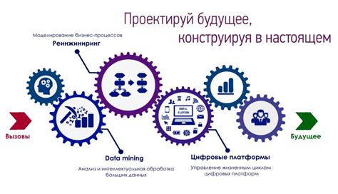 Анализ существующих методов и их ограничения