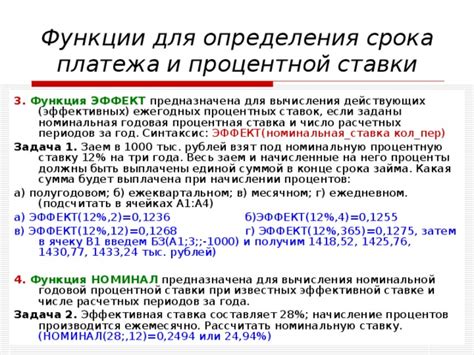 Анализ условий займа и понимание процентных ставок