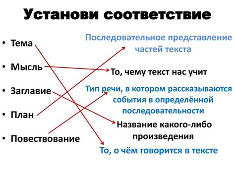 Анализ художественного стиля и качества иллюстраций