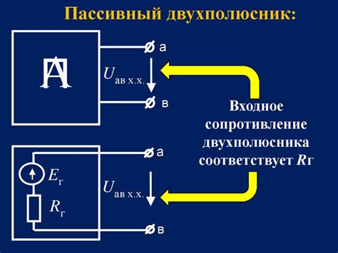 Анализ электрических цепей