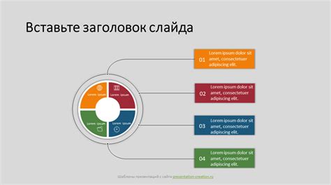 Анимация диаграммы для презентации