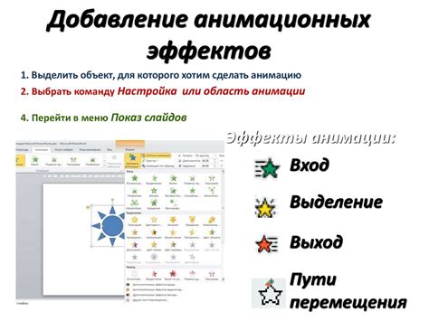 Анимация и добавление эффектов