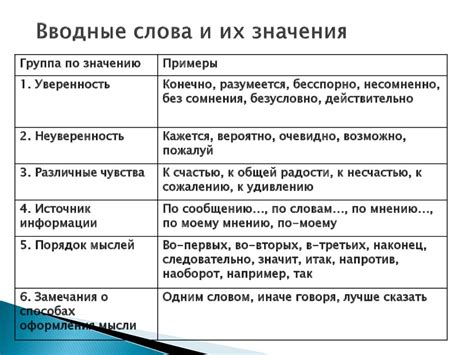 Апша - Какие значения у этого слова существуют?