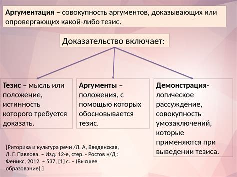 Аргументация значимости