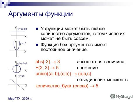 Аргументы функции SIN и их значение