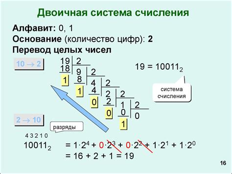 Арифметическая основа: ключевой элемент системы счисления