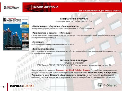 Архитектура и особенности рынка