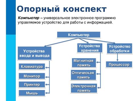 Архитектура юхсы: основные компоненты и их функции