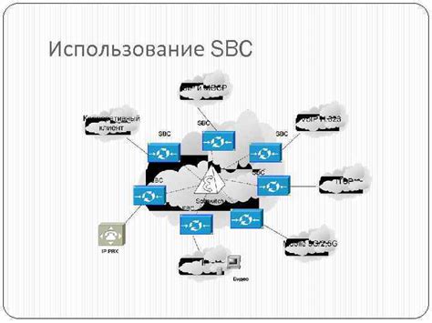 Архитектура softswitch