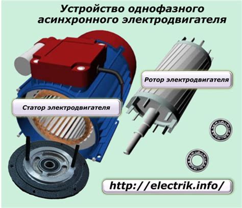 Асинхронный двигатель как источник электроэнергии