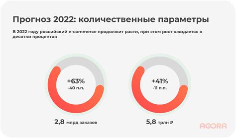 Асн и спн: преимущества и недостатки