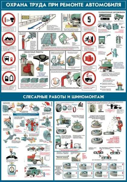 Аспекты безопасности при работе с двигателем