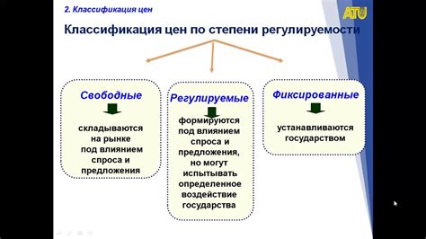 Ассортимент и ценовая политика