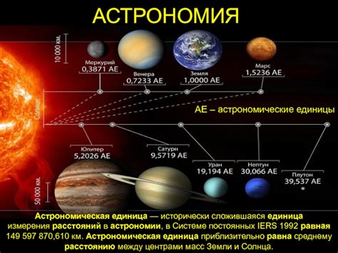 Астрономические единицы и их значение