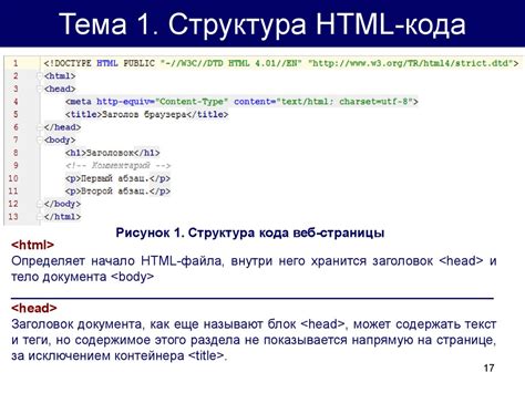 Атрибуты в HTML