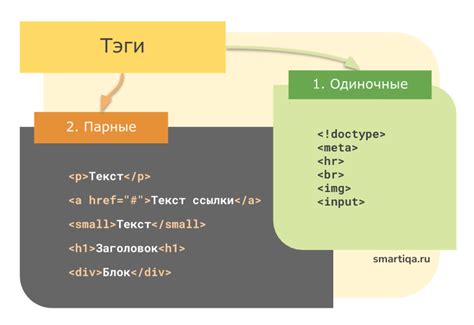 Аудио в HTML: основные теги и атрибуты