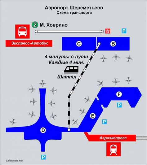 Аэропорт Шереметьево: терминал прилета и его местоположение