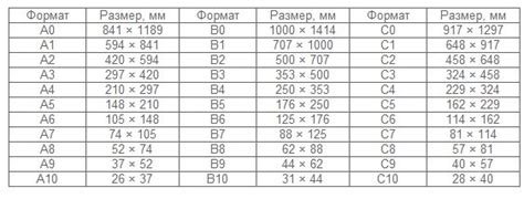 А4 бумага для создания цилиндра разных размеров