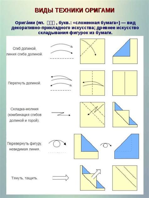 Базовая техника складывания