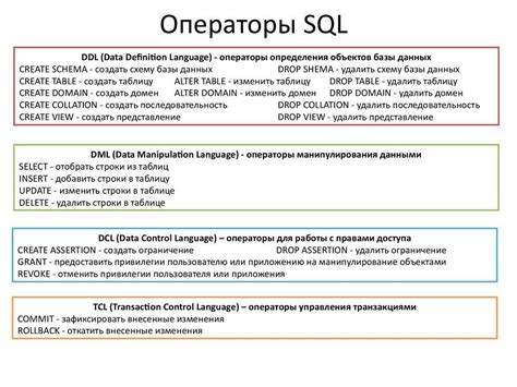 Базовые принципы работы с SQL в Qt