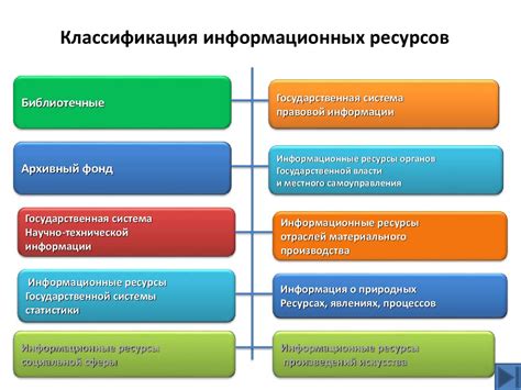 Базы данных и информационные ресурсы для поиска ИНН