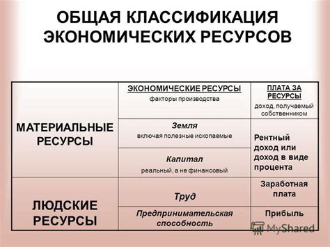 Балансировка ресурсов и производства эйнхерии