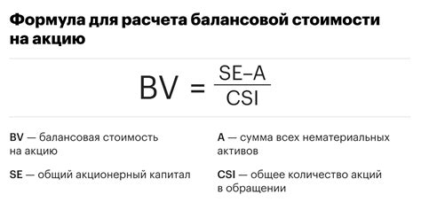 Балансовая стоимость