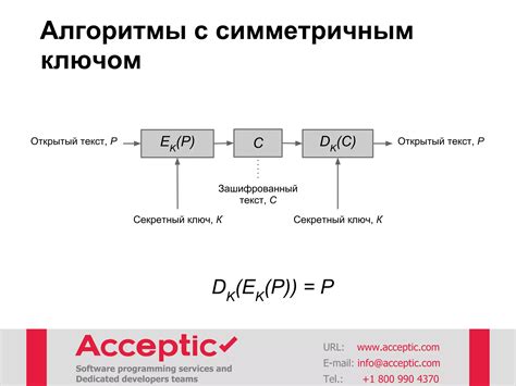 Безопасная передача данных