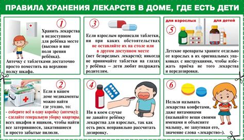 Безопасное выключение и хранение