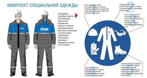 Безопасное использование для различных типов тканей