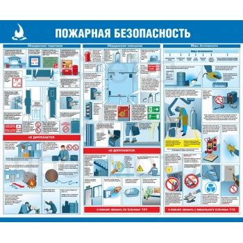 Безопасность: первоочередные меры для изготовления