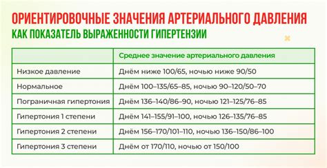 Безопасность использования СМАД в поликлинике