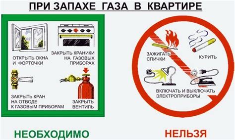 Безопасность и риски при использовании ультразвуковой маскировки