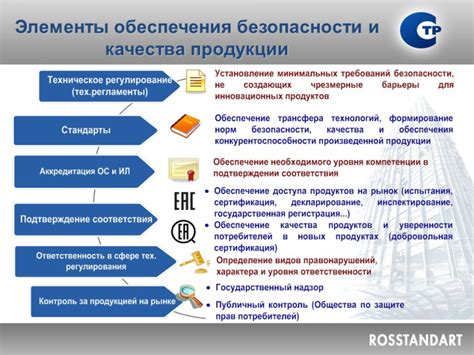 Безопасность и соответствие стандартам