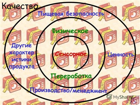 Безопасность пищевого продукта: переработка и хранение