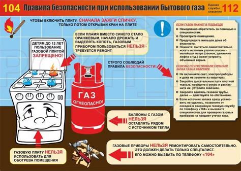 Безопасность при использовании самодельного газа: основные правила и рекомендации