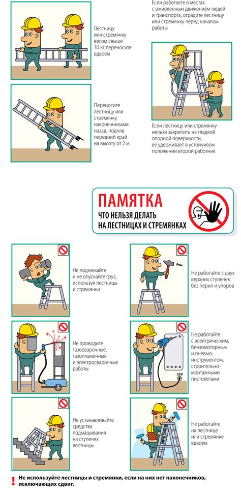 Безопасность при работе