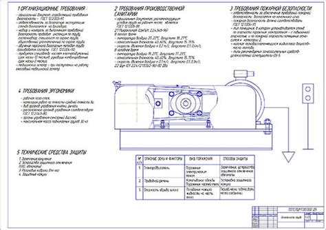 Безопасность при работе с мойкой Karcher K3